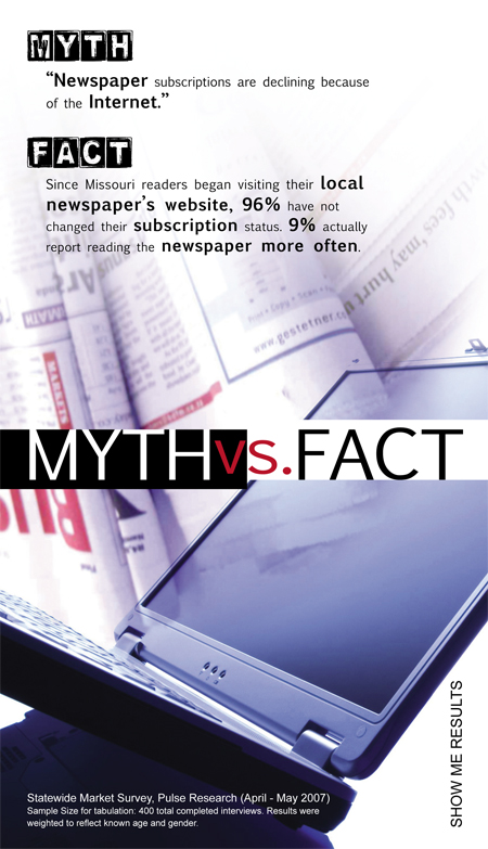 Myth Vs Fact